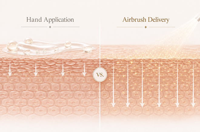 A Touchless System For Complete Absorption