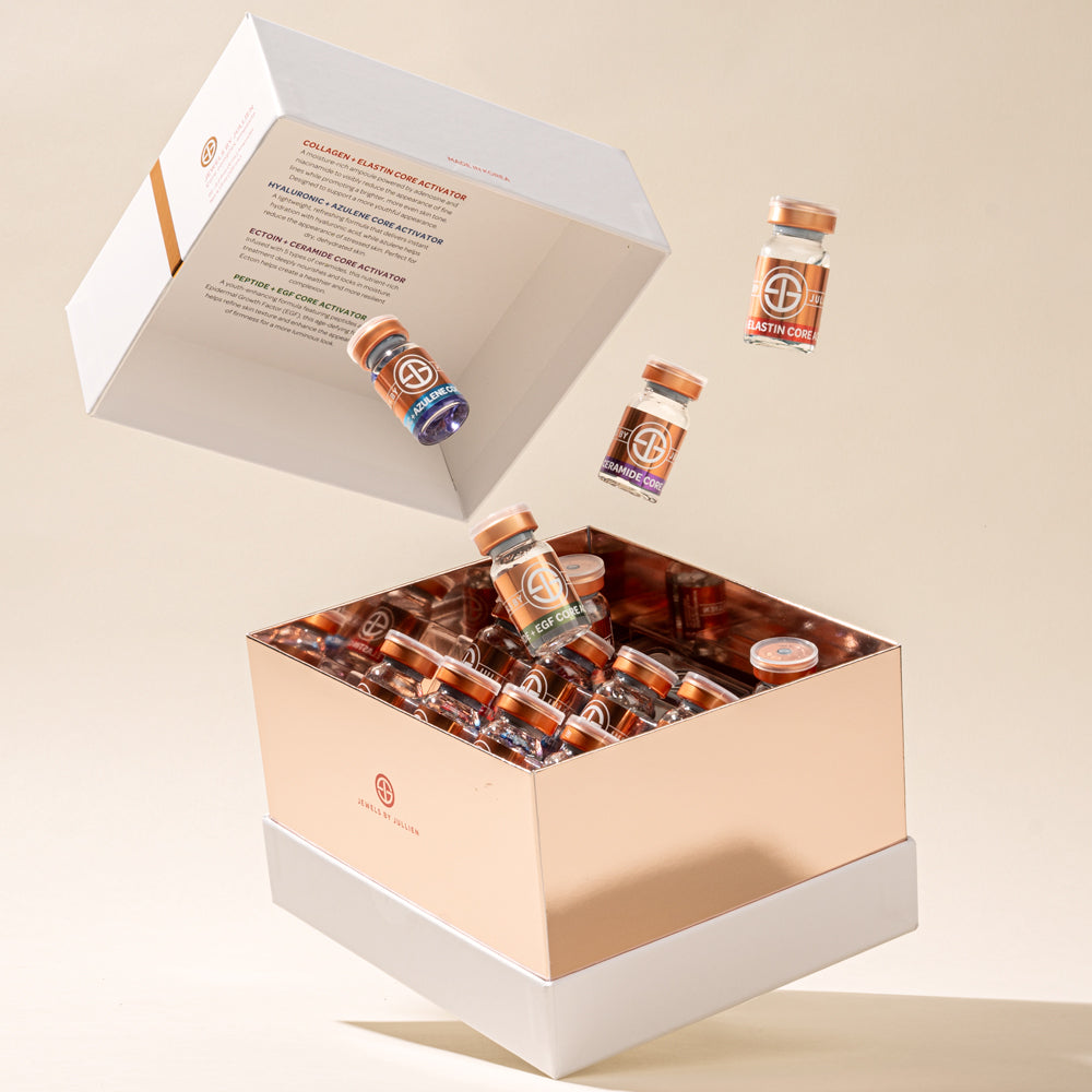 skincare kit
